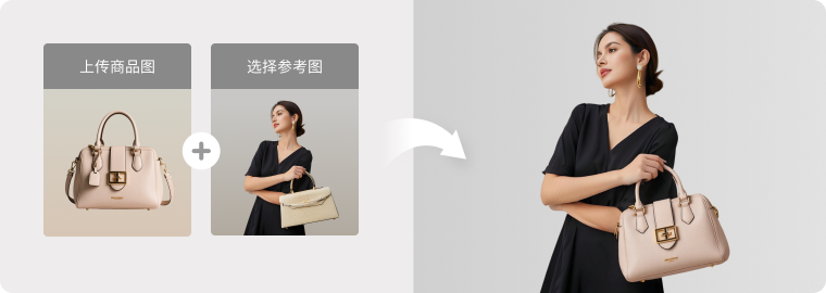 次图